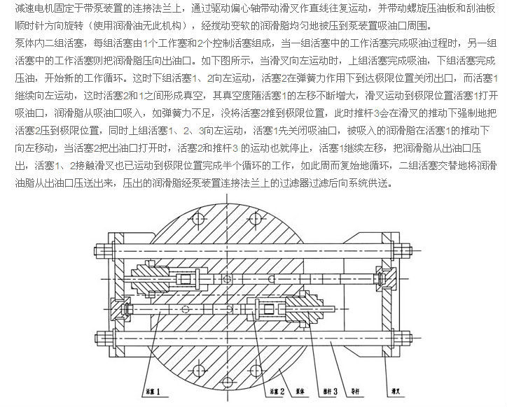 DRB-P系列電動(dòng)潤(rùn)滑泵及裝置